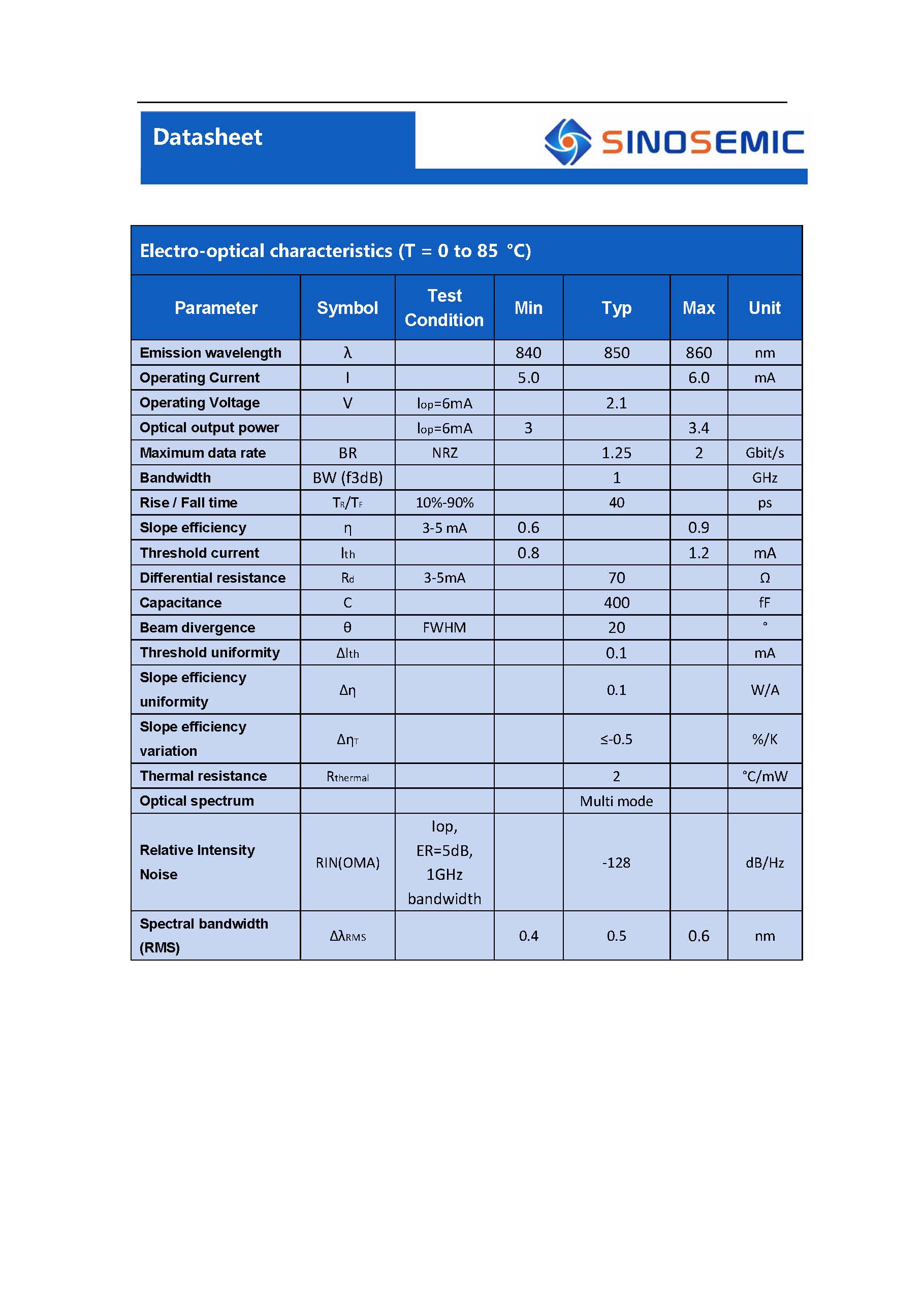 850nm1.25g vcsel芯片异面电极vds85a0001